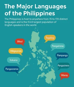 Important Languages of The Philippines: A Cultural Guide