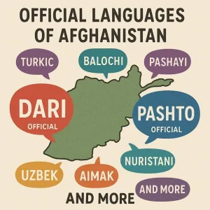 Official Languages of Afghanistan