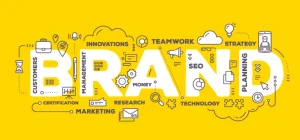 Translation Quality , Brand Reputation